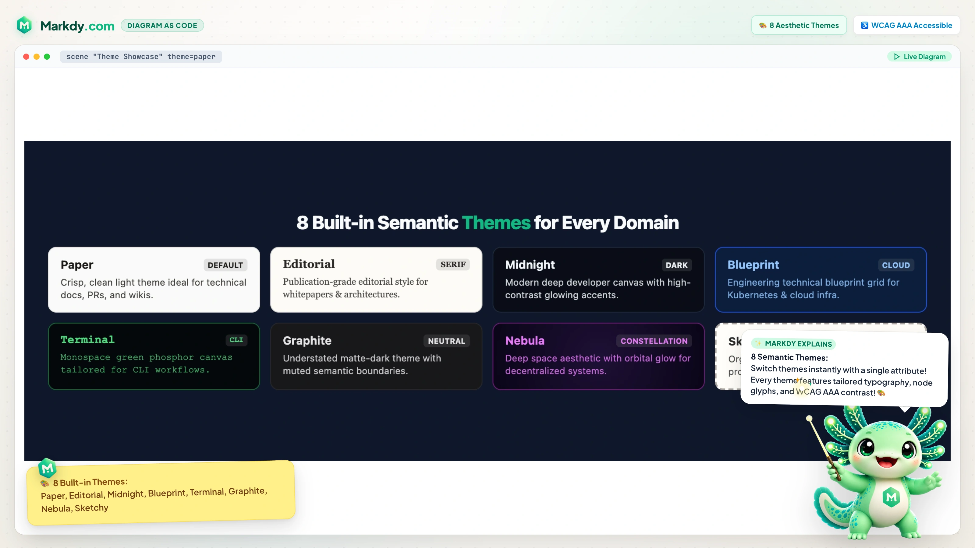 8 Built-in Semantic Themes